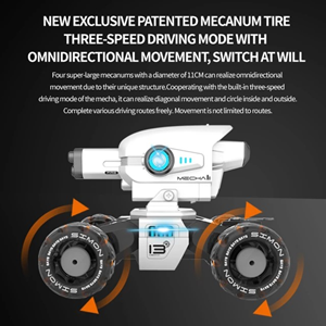  ماشین کنترلی شارژی لیزری نگهبان تیر ژله ای پرتاب کن Mecha Guardian Water Bomb Spray Car Remote Control 1:12 -اسباب بازی